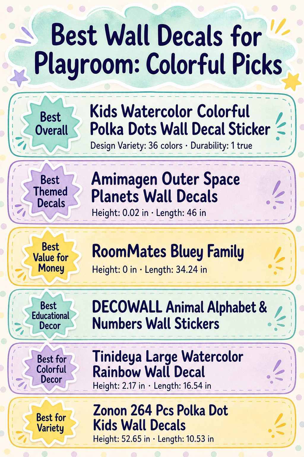 Comparison infographic of different wall decals for playrooms