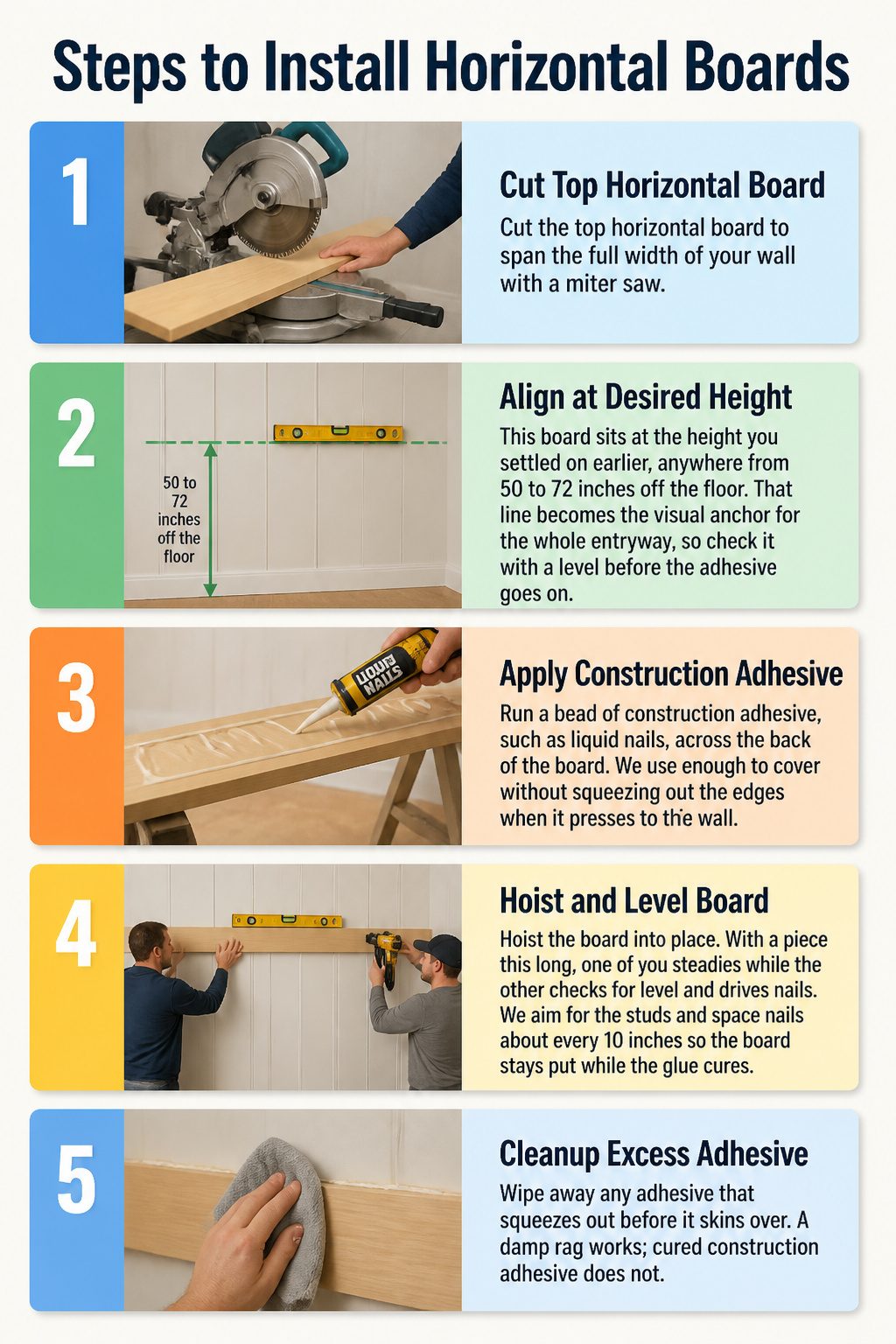 A guide showing how to install the top horizontal board on a wall.