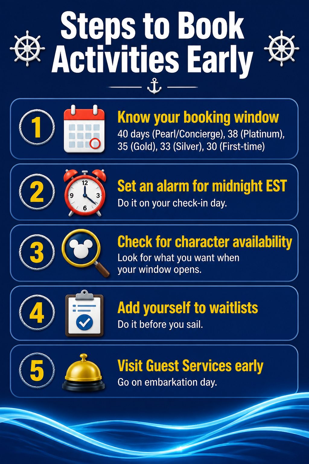 A checklist for booking activities early for a Disney cruise.