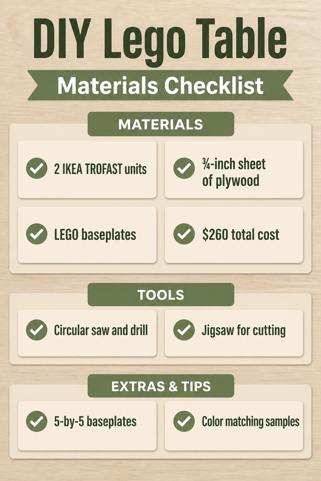 Lego Table Ideas: 6 DIY Builds for Play and Storage 9 Checklist of materials needed for DIY Lego table construction.