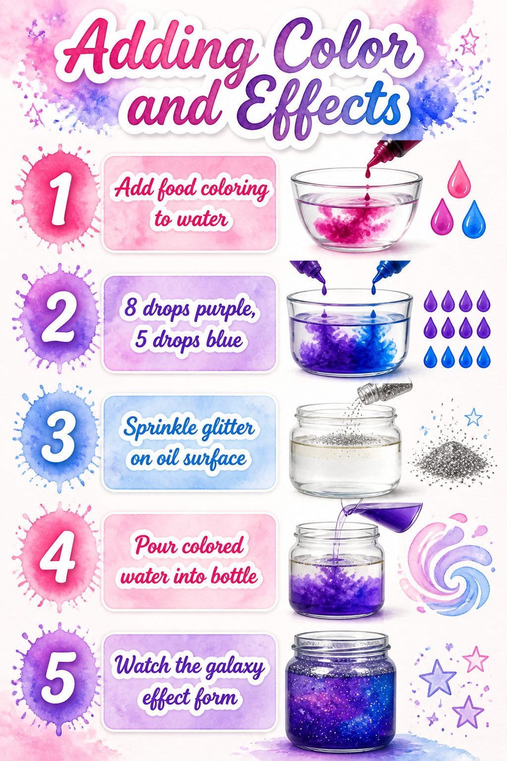 Oil and Water Sensory Bottle: A Complete DIY Guide for 2026 4 An image showing the addition of food coloring to water in a sensory bottle.