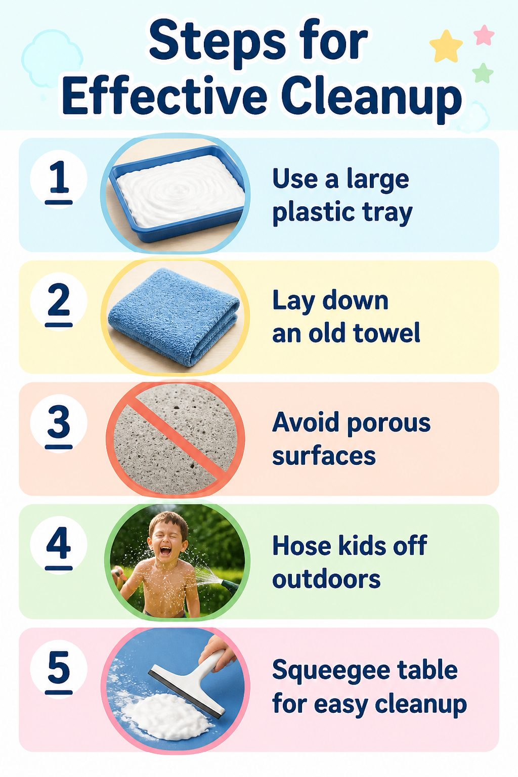Steps for cleaning up after shaving cream sensory play on a tray.