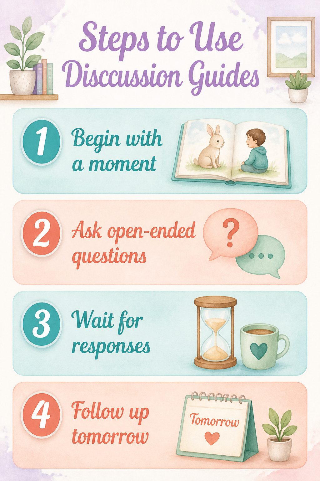 Graphic image outlining steps to use discussion guides with children.