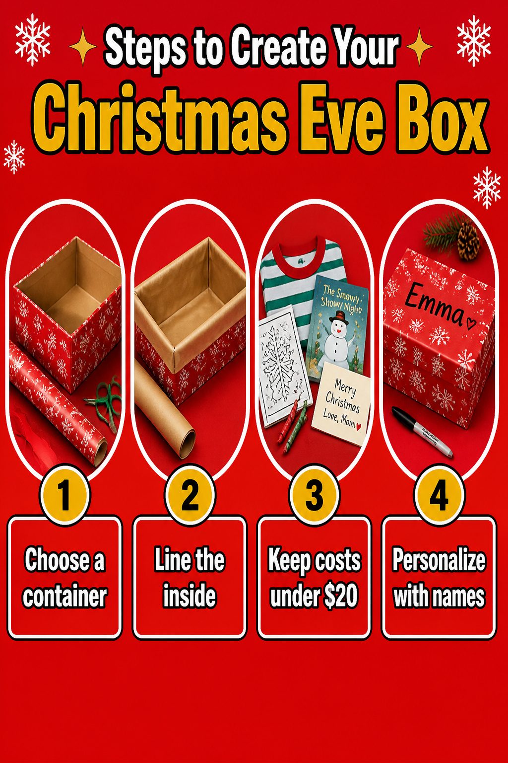 What to Put in a Christmas Eve Box: 15 Ideas for 2026 17 A decorated box filled with gifts for Christmas Eve.